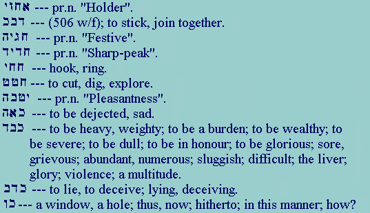 For best viewing, use Times New Roman font, at medium size