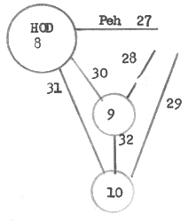 Same as #10, but now add path 29