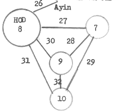 Same as #12 but now add path 26