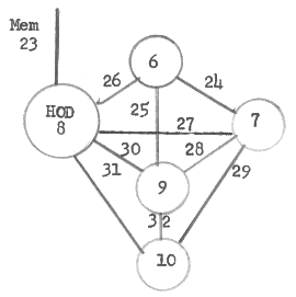 Same as #16 but now add path 23