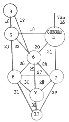 Same as # 26 but now add Path 16