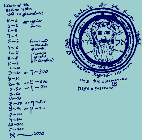 A table of the numerical values of Hebrew letters and the 1st Pentacle of the Sun from Mathers The Greater Key of Solomon. About the top of the pentacle: ''1st Pentacle of the Sun''.  To the left of the pentacle:  ''El Shaddai''.  To the right of the pentacle: ''Mosheh''. About the bottom of the pentacle: ''Greater Key of Solomon''.  Just below the pentacle, in two lines:  Aleph-Lamed Shin-Dalet-Yod = 1 + 30 + 300 + 4 + 10 = 345.          Mem-Shin-= 40 + 300 + 5 = 345.